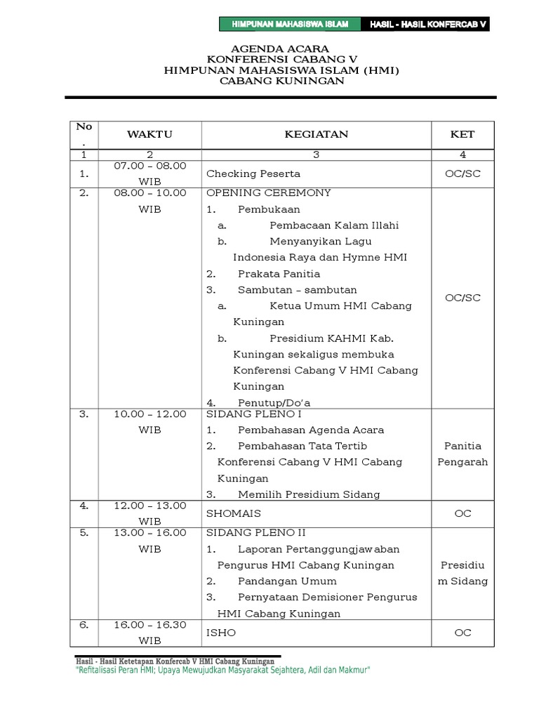 Dokumen - Tips Surat SK | PDF