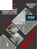 Cap FactoryTalkView 2018