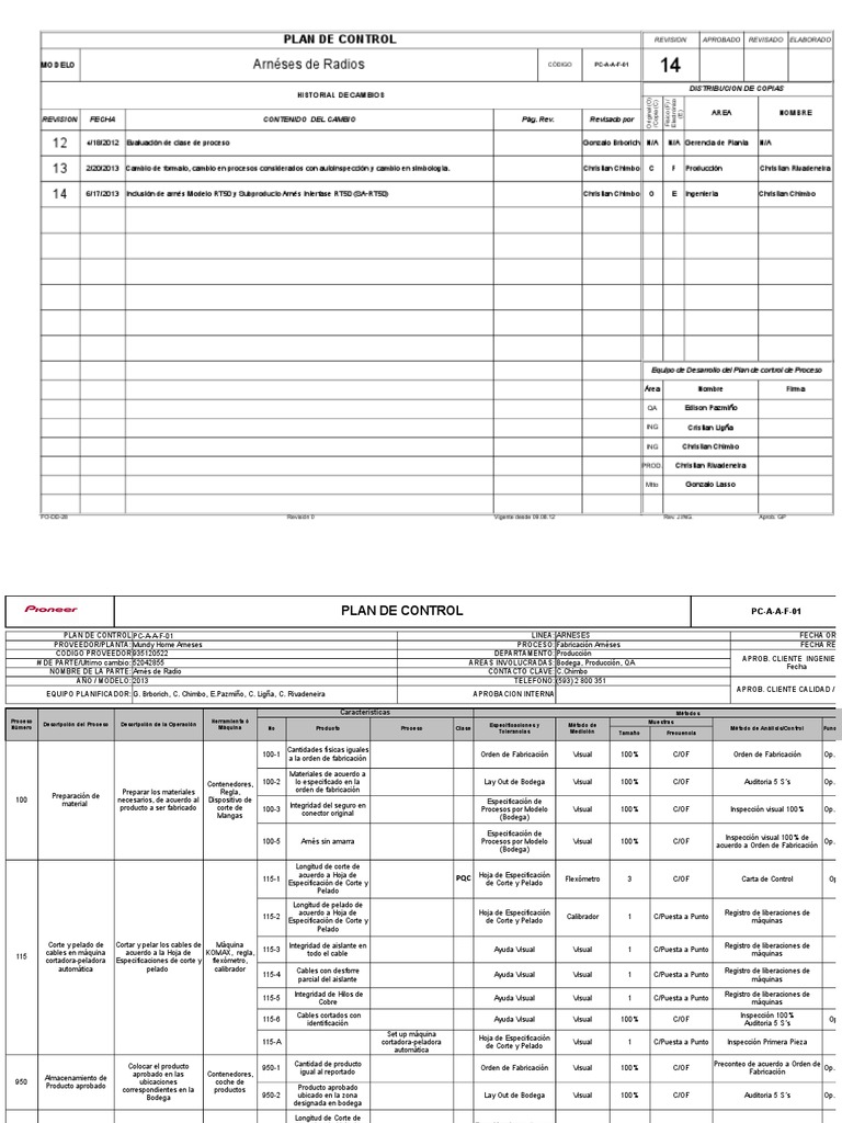 Ejemplo Plan de Control Plantilla Excel Cobre Herramientas