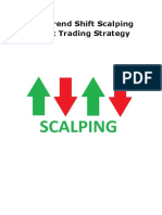 144 Trend Shift Scalping Forex Trading Strategy