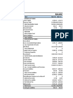 Balance Sheet: Year Mar 18 Mar 17