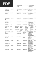 Price List Last Update 4-10-2018