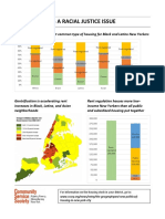 Rent Justice As Racial Justice