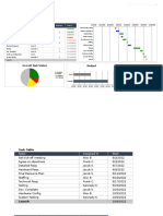 IC Project Management Dashboard 8579