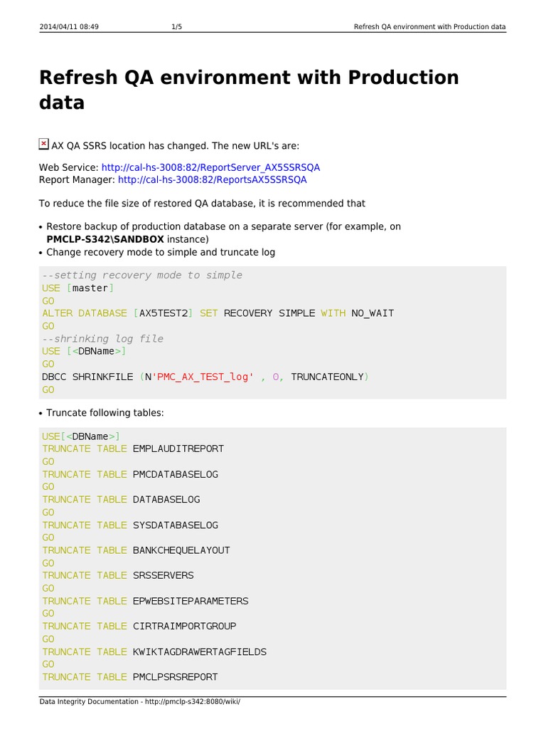 Refresh QA Environment With Production Data PMCLPS342/SANDBOX