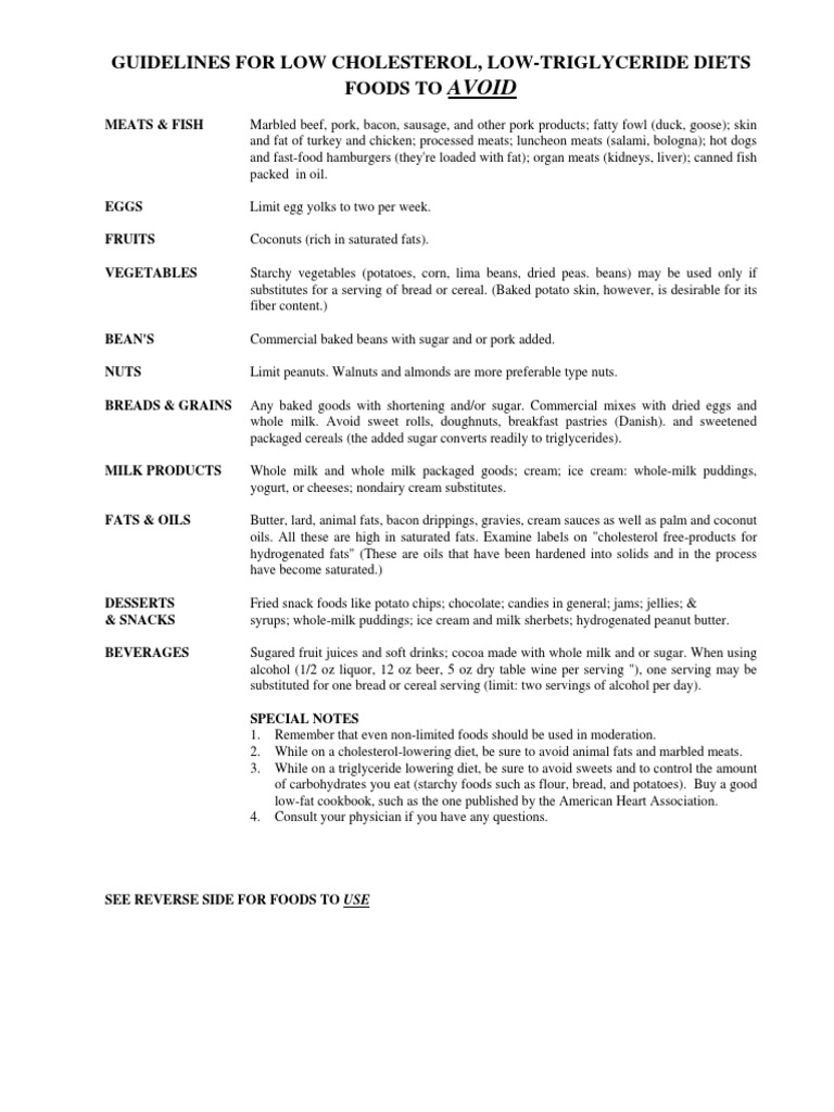 2020 DIETARY GUIDELINES CHOLESTEROL intelligence overview