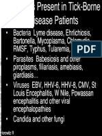 Vectors of Lyme