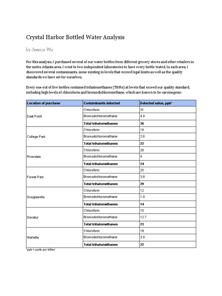 Water Analysis PDF Parts Per Notation Drinking Water