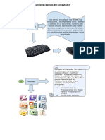 Funciones Básicas Del Computador