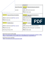 Subjects Breakdown