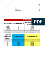 Inversion Rentabilidad % Objetivo Mensual Inversionista