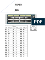 SWITCH FOC1932Z2QB 192.168.1.8