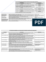 Actividades Conciencia Fonologica Cursos