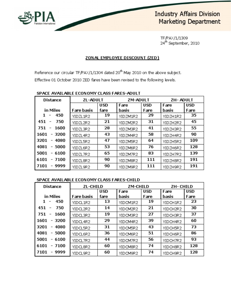 Zonal Employee Zed Fares Effective 01 Oct, 10 PDF Public Services