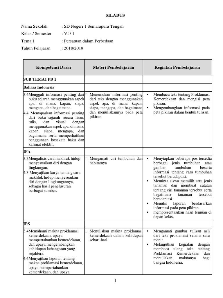 Cara Untuk Menemukan Informasi Penting Adalah Membaca Teks