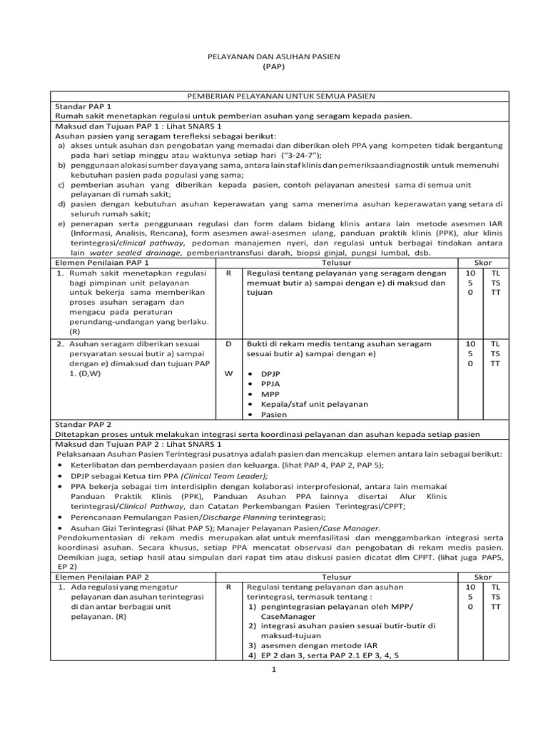 Standar Asuhan Pasien Terintegrasi | PDF