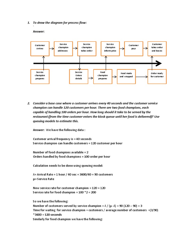 taco bell pos system practice