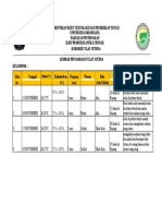 3 Lembar Pengamatan Ulat Sutera