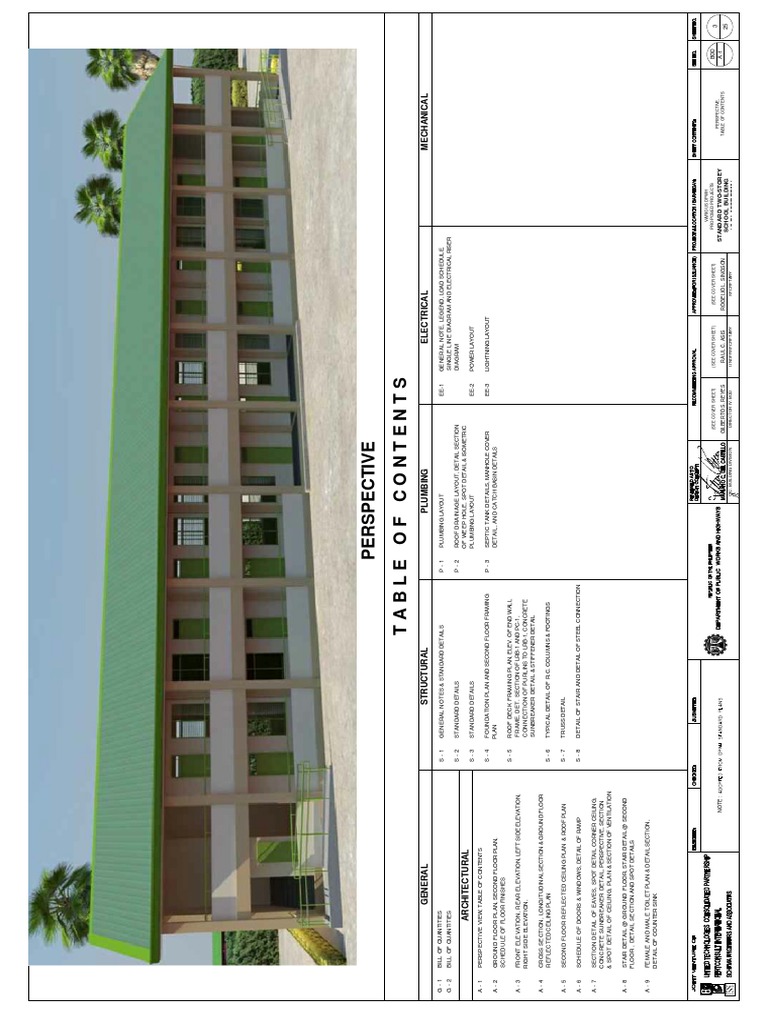 A 1 PDF | PDF | Architectural Design | Architecture