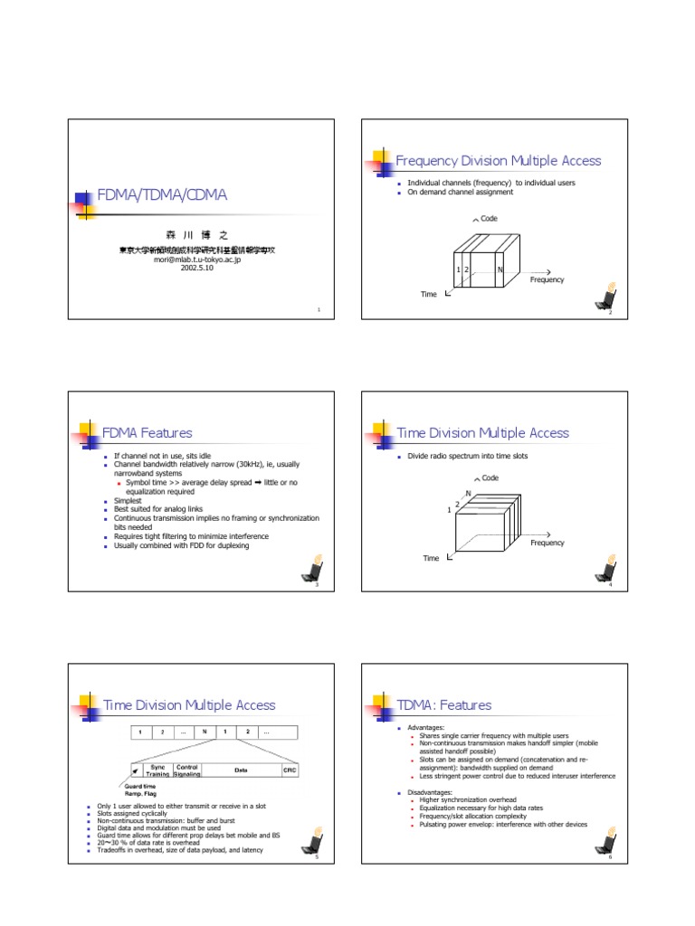 Fdma/Tdma/Cdma: Frequency Division Multiple Access | PDF