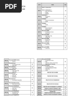 Ms-Cit Batch: 8 Am To 9 Am