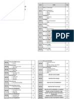 Ms-Cit Batch: 8 Am To 9 Am