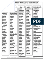 00 04 Tabla de Valores Humanos PDF