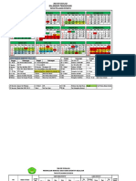 Kaldik, Prota, Prosem Sma 2018-19