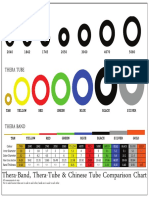 Tube & Band Sizes.pdf
