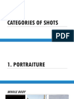 Categories of Shots