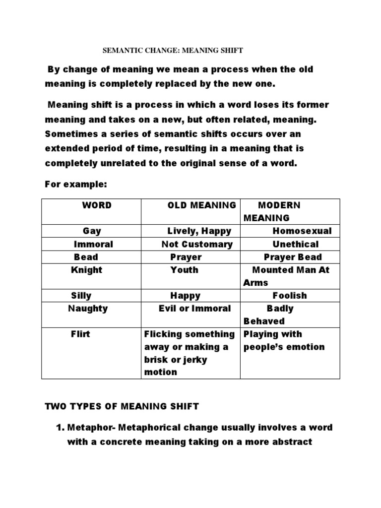 Semantic Change & Meaning Shift | PDF