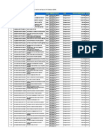 List IndianCompanies Under ProcessOfStrikeOff