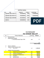 DAFTAR HARGA DAN PROYEKSI KEUNTUNGAN