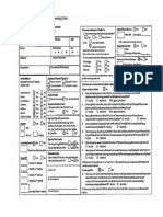 ncd form