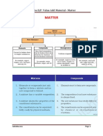 ILP-VALUE-ADD-MATTER (1).pdf