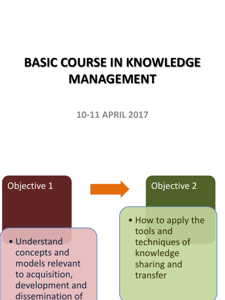 Introduction To Knowledge Management PDF | PDF | Educational Technology ...