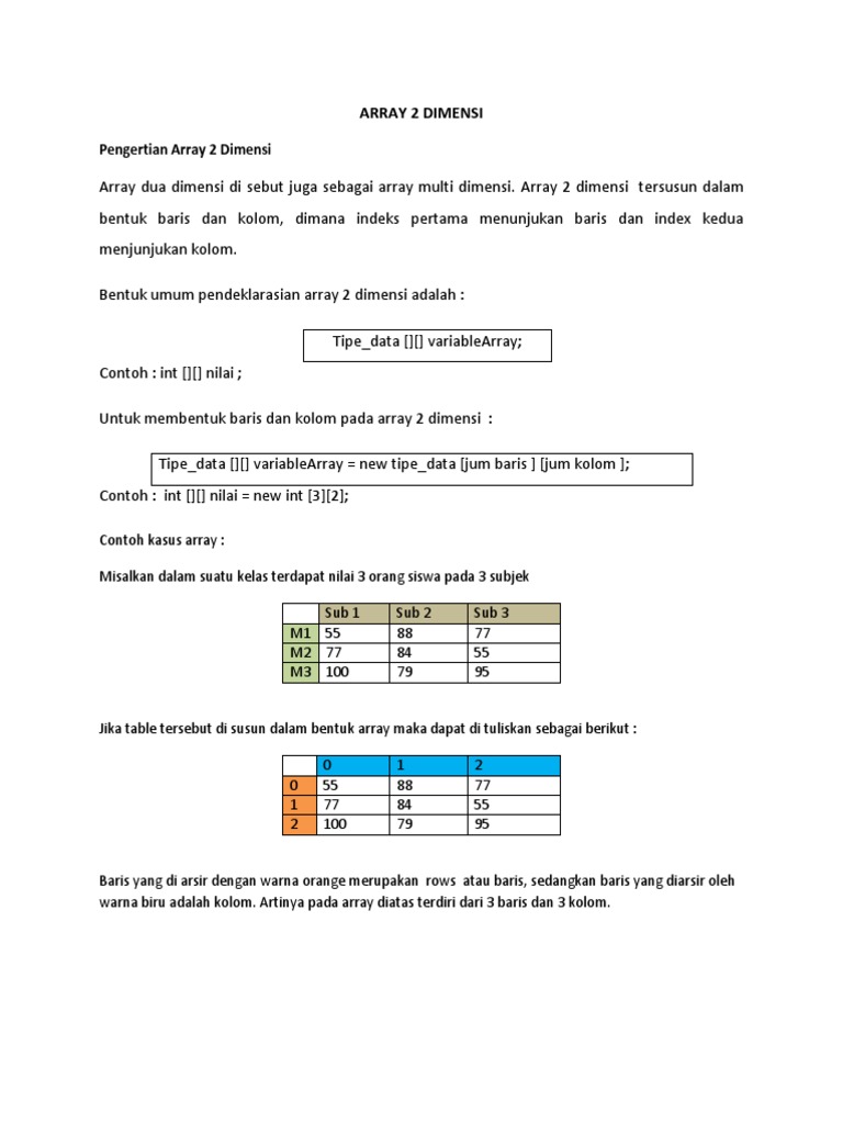 Pengantar Array Dua Dimensi | PDF