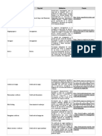 Definiciones de documentos de comercio exterior