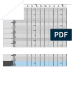 Load Case Node 10001 10002