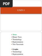 Data Structures - Lecture Notes On UNIT 3 Part 2