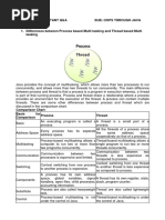 UNIT III Test QA