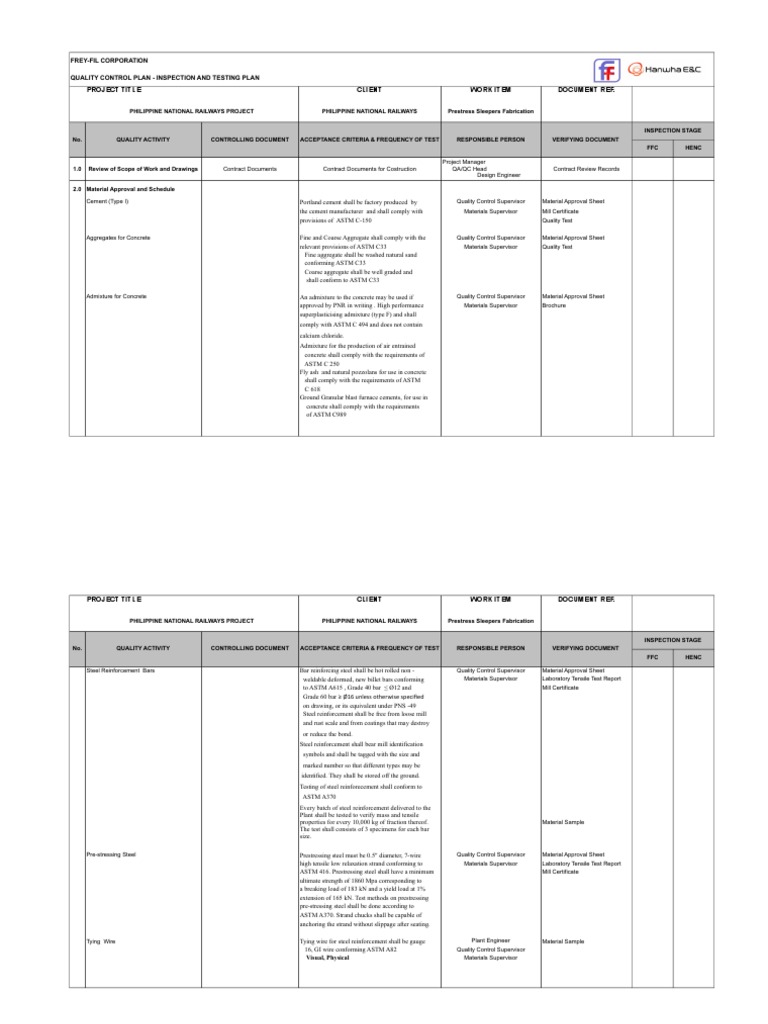 ASTM+C881[1] Concrete Ultimate Tensile Strength