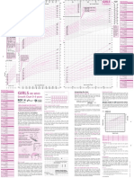 Girls_0-4_years_growth_chart.pdf