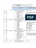 Content Structure Module No List of Topic Title Text/Ref Book/external Resource