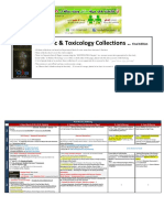 Forensic & Toxicology Collections ..: Final Edition