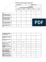 Assessment Matrix (Second Periodical Exam) in Mapeh 7