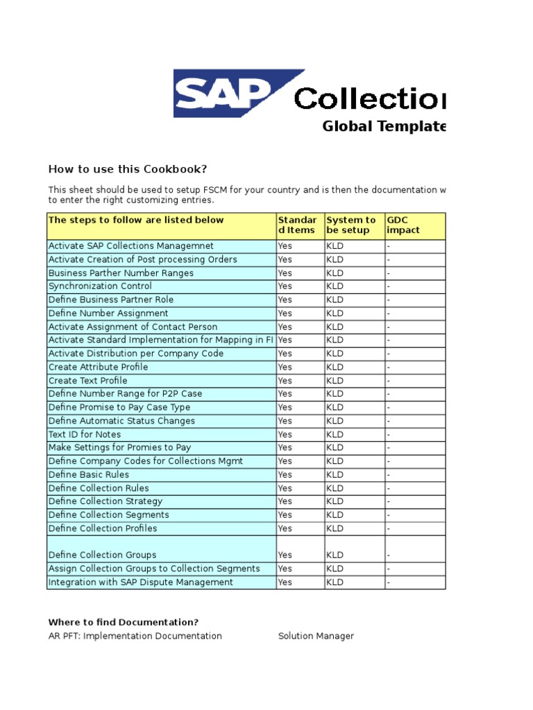 FSCM Collections Management Setup Guide | PDF | Business Process | Sap Se