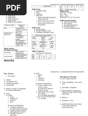 Module No. 1 Administration of Medication.docx