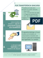 Afiche de Donanciones Por Transferencia Venezuela