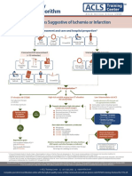 Acute Coronary Syndrome.pdf